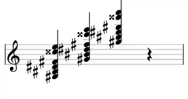 Sheet music of G# 7#11b13 in three octaves
